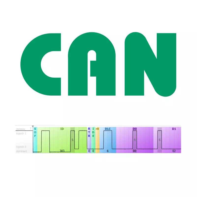 GEMAC Academy : Grundlagen CAN-Bus